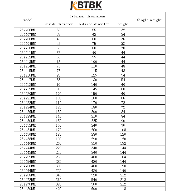 角接触球轴承10