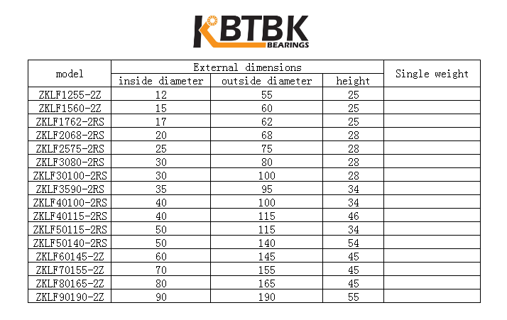 角接触球轴承12